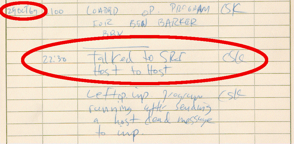 The first ARPANET transmission record