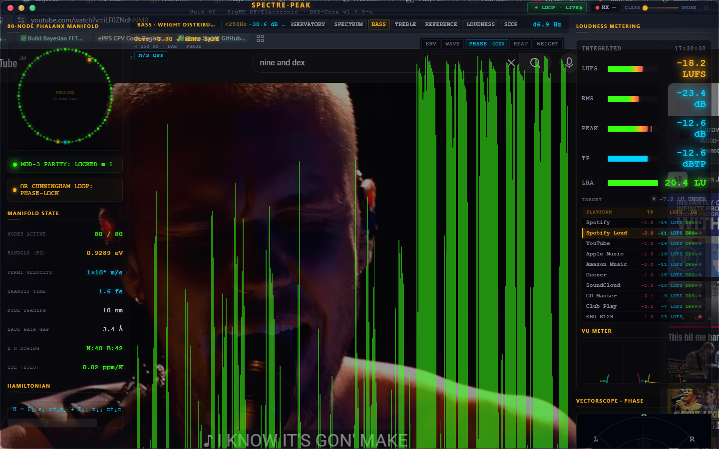 SPECTRE-PEAK — loudness streaming view